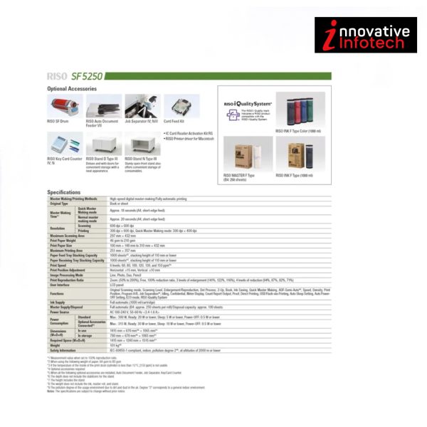 Riso SF5250 Digital Duplicator, B4 Size, Copy Printer, Mini Printing Press, Wedding Card Printing Machine - Image 2