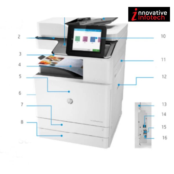 HP Color LaserJet MFP E78223dn A3 Size Auto Duplex Copier, Printer, Scanner - Image 3